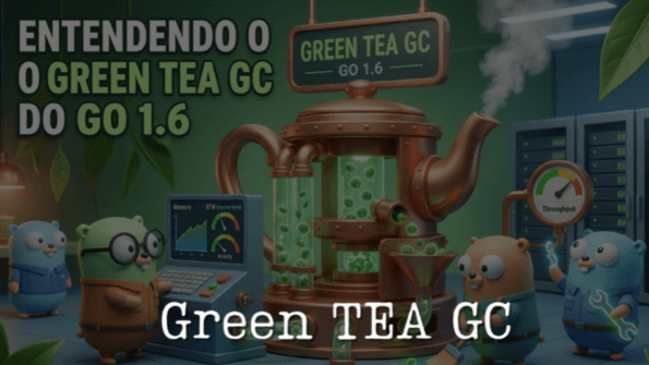 Understanding Go 1.26's Green Tea GC